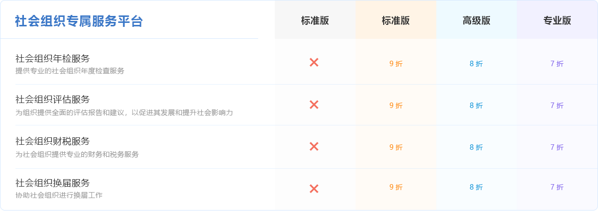 社会组织专属服务平台