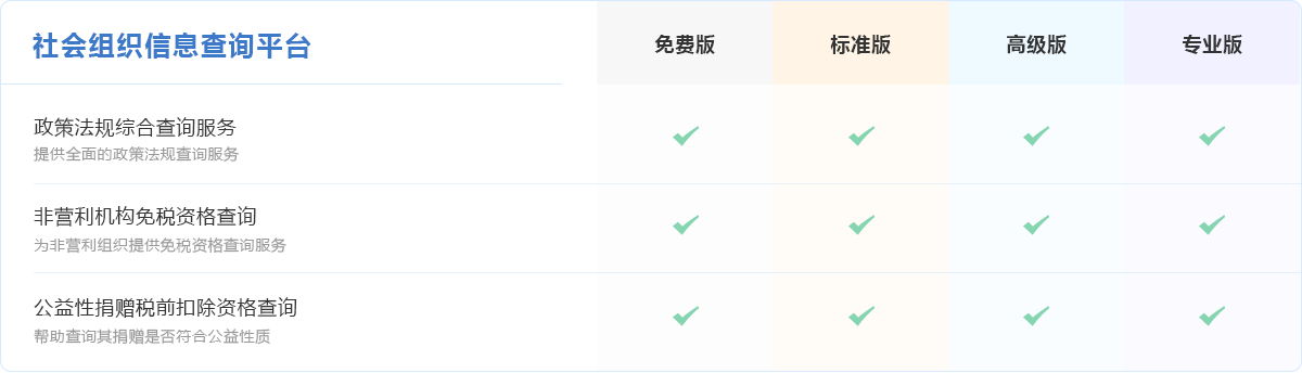社会组织信息查询平台